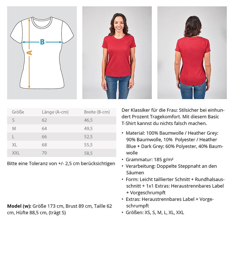 Größentabelle Measurement